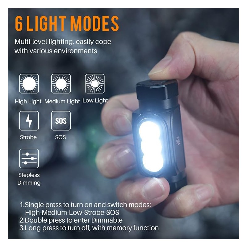 Vortex HP130 3 LED EDC Adjustable Headlamp Magnetic End Dimmable