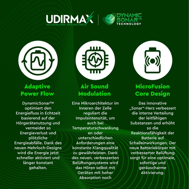 100 Hörgerätebatterien Größe 10 PR70 Udirmax Gelb Dynamic Sonar Technologie