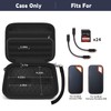 Case Compatible with SanDisk 1TB 2TB 4TB 500GB 8TB for
