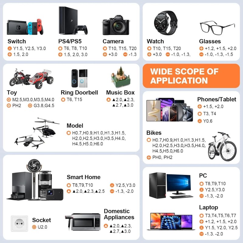 Jorest 117 in 1 Precision Screwdriver Set Tool Mini Repair