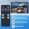 Replacement Remote Control Compatible with Polk Audio Sound Bar Speaker
