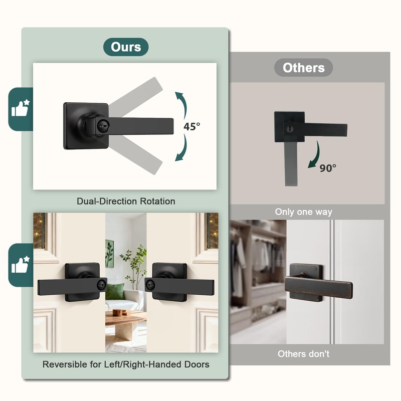 GOBEKOR 6 Pack Matte Black Door Handle Privacy Door Levers
