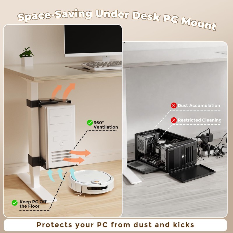 Under Desk PC Mount, No-Drill CPU Holder for 65x45mm Standing