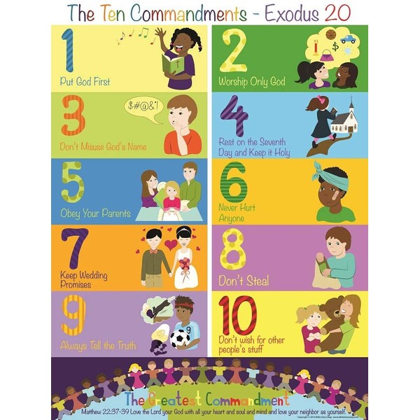 The Ten Commandments Poster for Kids (1, 17" x 22") - Christian History & Art for Home Church Or Sunday Bible School - Fun Gift Idea for Kids