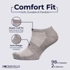 12 Pairs Mens Trainer Socks Grey | Low Cut Ankle