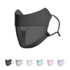 iSEN LABEL Mesh Mask, Cloth Mask, UV Protection, Comfortable, Breathable,