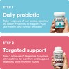 Physician's CHOICE Advanced Gut Health Bundle: 60 Billion Probiotics 30ct