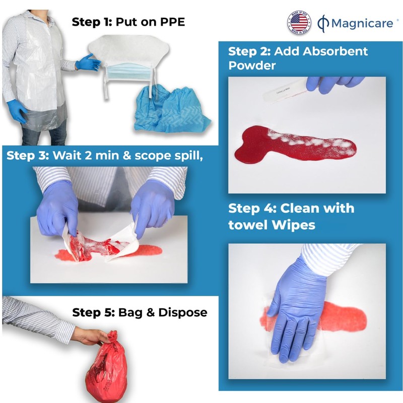 Magnicare First Response Spill Kit - Be OSHA Compliant |