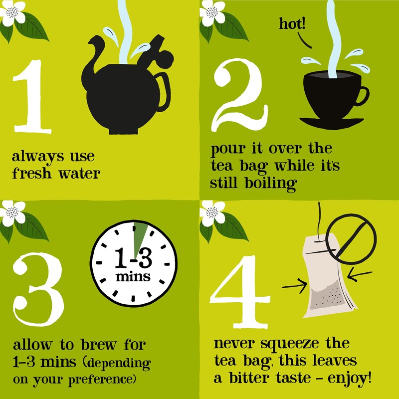 Clipper Organic Decaf Green Tea Bags | Box of 40