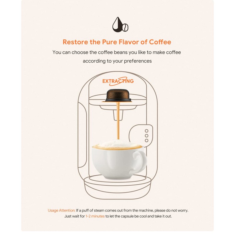 Tas simo Reusable Pods with Paper Filters,Reusable Coffee Capsules Compatible