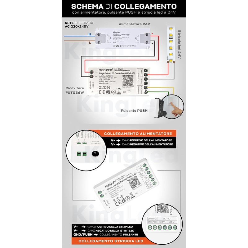 Mi-Light MiBoxer FUT036W Mini WiFi + RF + Push Receiver