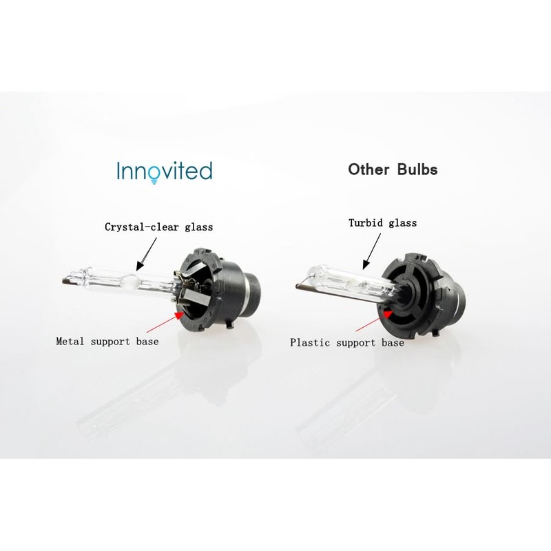 Innovited HID Xenon D2S D2R D2C 6000K Replacement Bulbs (1