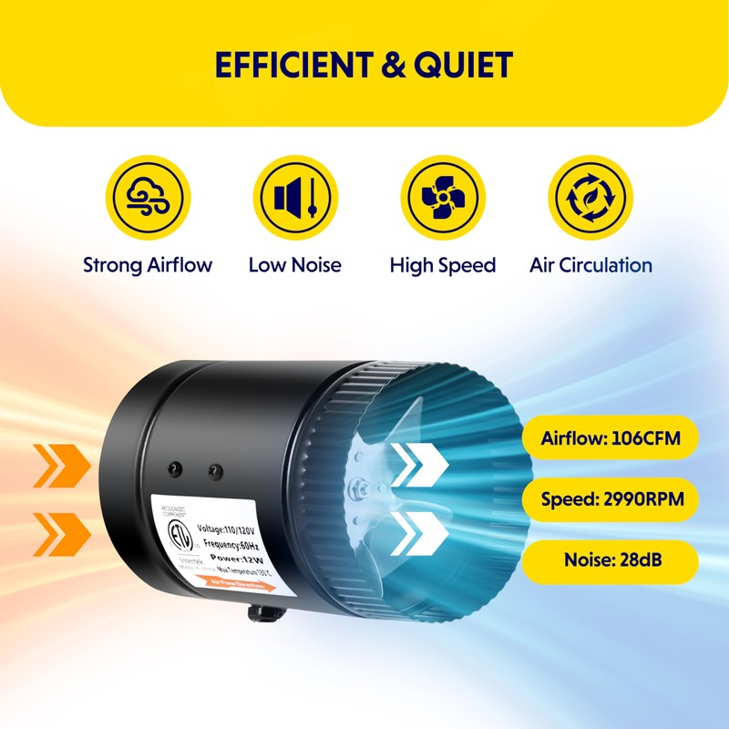iPower 4 Inch Inline Booster Speed Controller, 106 CFM Exhaust