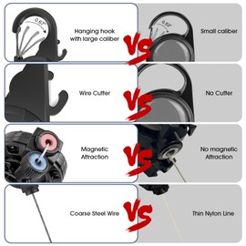 pasezenn Fly Fishing Zinger Retractor,26" Stainless Steel Wire Rope, with Integrated Line Cutter,360° Rotation Keychain & Carabiner Clip for Fly Fishing,Cycling,Hiking (2 PCS)