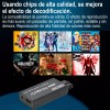 Gomia Adaptador De Vídeo Hdmi Para Ngc/n64/snes/sfc 1080p