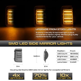 VIPMOTOZ Sequential Amber LED Tube Side Mirror Turn Signal Lamp Compatible With 2015-2023 Ram ProMaster 1500 2500 3500 Clear Lens Chrome Housing Driver & Passenger Side Pair Set