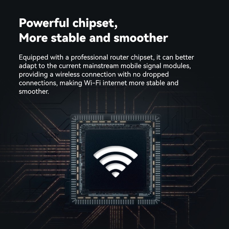 AC 300Mbps Wireless Router with 2 5dBi Antenna Support Access