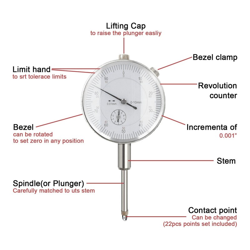 Table Saw Dial Indicator Aligning Calibrating Machinery Gauge Work Shop