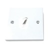 1 Pcs Socket Blanking Plate with 2 Screws, Light Switch