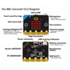 Micro:bit V2.21 GO Bundle