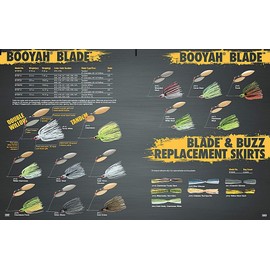 BOOYAH Blade - Double Willow Blade - Perch - 1/2 oz, Model:BYBW12645