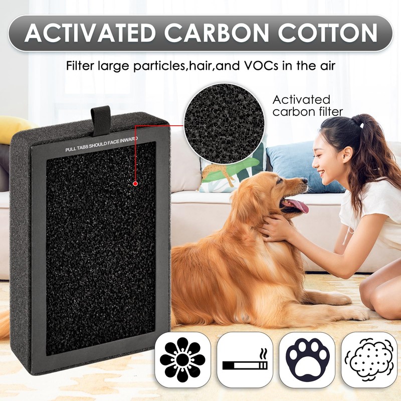 2 Pack LV-H128 Replacement Filter Compatible with LEVOIT LV-H128/ ROVACS
