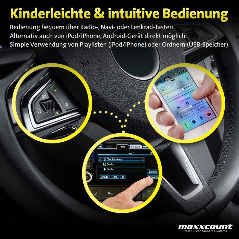 GROM Adapter for Select* Mitsubishi Cars USB Android® iPhone®; Bluetooth®