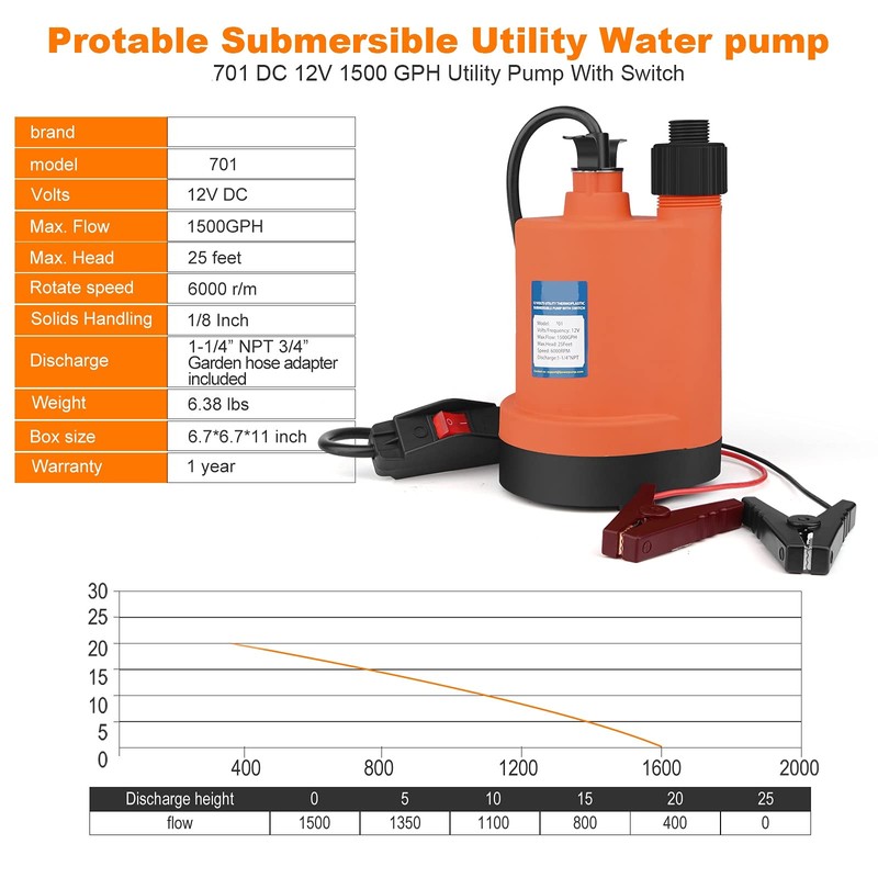 Water Pump Submersible Pump DC 12V Sump Pump 1500 GPH