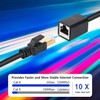 J&D Ethernet Extention Cable, Cat 6 Ethernet Extender Cable Adapter