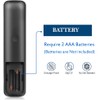 Universal Remote Control Replacement for All Hisense TV Remote, EN2A27