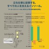 BMZ Assist Reworkers S (23.0-24.5) Standing Insole Stress Relief Posture