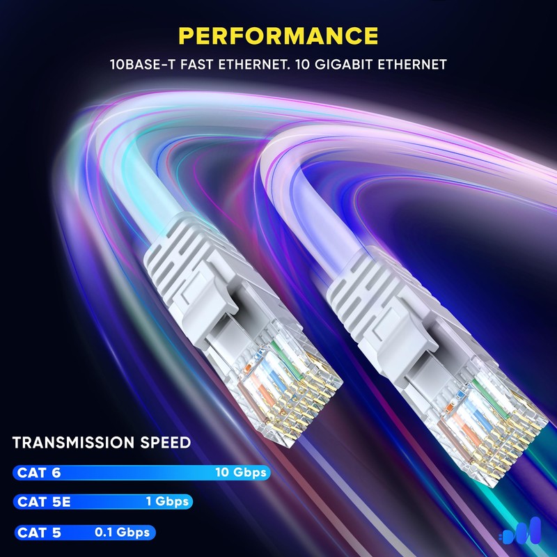 Maximm - Cable Ethernet CAT6 (1 pie), color blanco