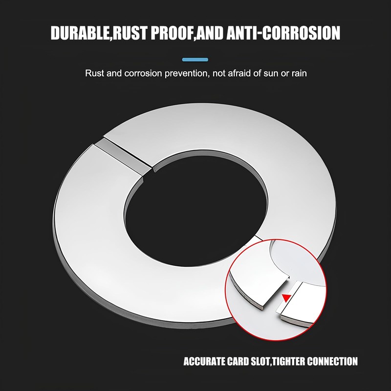 Stove Pipe Rosette, THETAG Cover Rosette Stainless Steel Heating Pipe