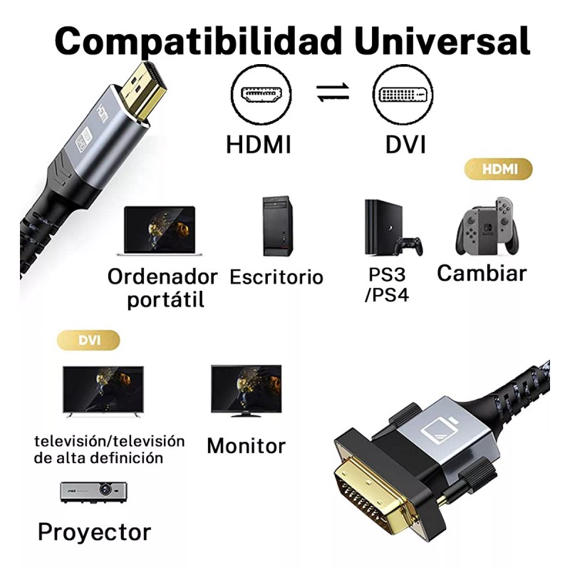 GOMITA Cable Hdmi A Dvi Conversión Bidireccional De Dvi A