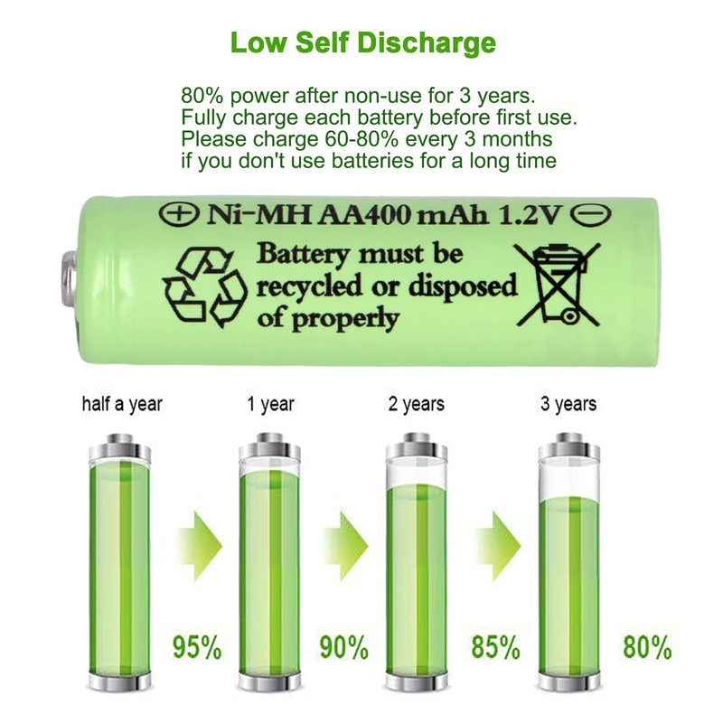 16 Packs Solar Lights AA Batteries 1.2Vots 400mah Ni-MH,Rechargeable Double