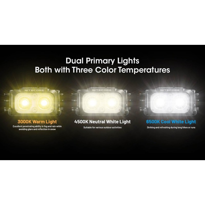 Nitecore NU25 400 UL Ultra Lightweight Headlamp, 400 Lumen USB-C