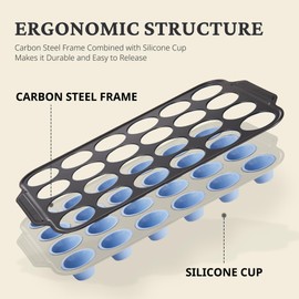 BRONYPRO Silicone Mini Muffin Pan with Metal Frame, Egg Bite Molds for Baking,Cupcake Pan 24 Regular Size, Mini Muffin Tin Easy to Pop Nonstick Non Toxic Bakeware for Oven,Blue