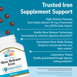 21st Century Slow Release Iron Tablets, 60 Count