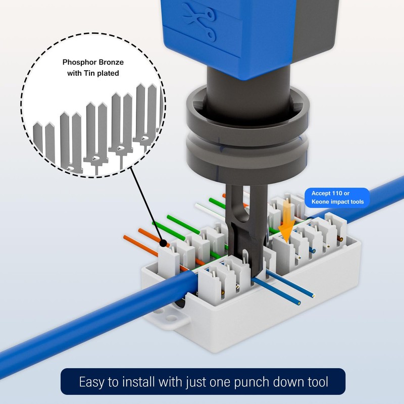 FGB RJ45 Cat6 Junction Box, Inline Punchdown Krone Coupler Joiner