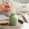 Craft & Kin Reed Diffuser Set - White Birch &