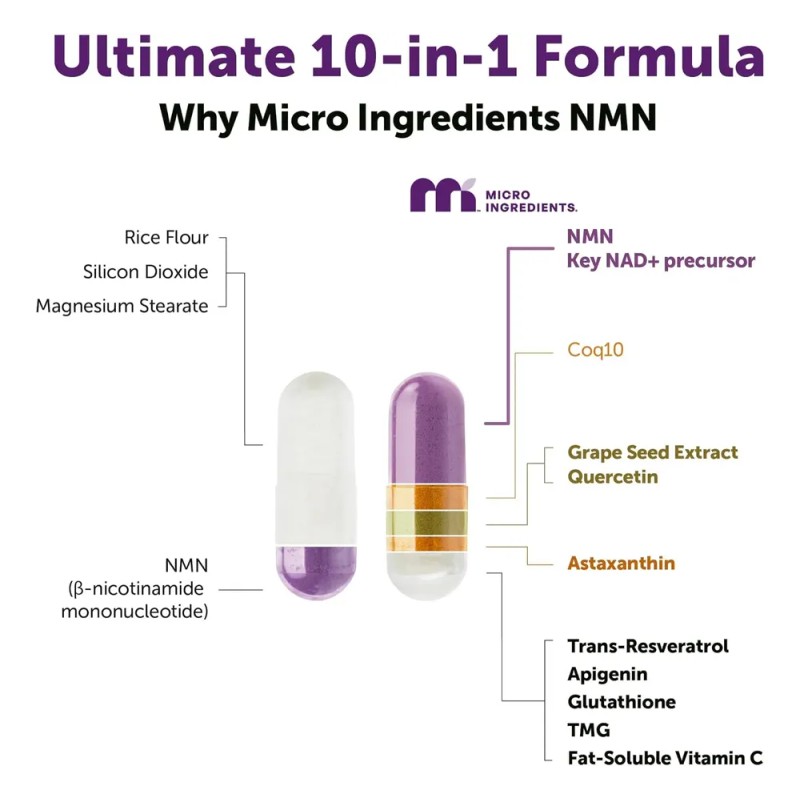 Micro Ingredientes Nmn Complejo 1000mg,120 Cáps,resveratrol