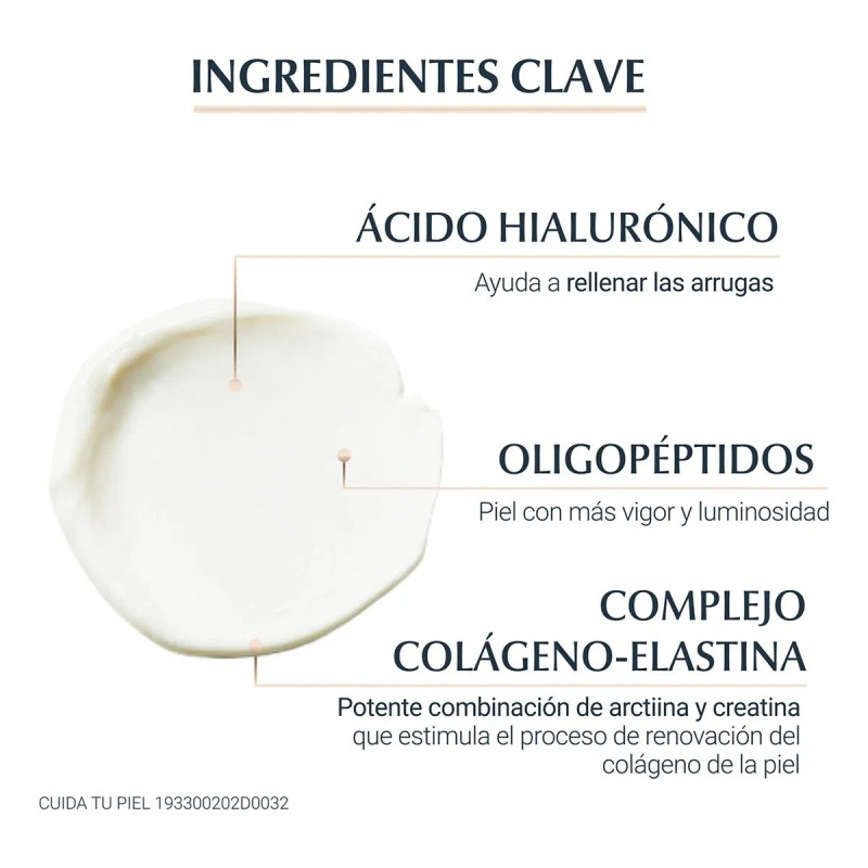 Eucerin Hyaluron Filler Elasticity Contorno Ojos