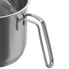 Zwilling TWIN Nova Milk Pan Diameter 14 cm / 1.6