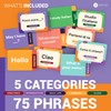 Italian Conversational Phrase Flash Cards - 75 Beginner Sayings for