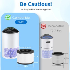 Hfunmo True HEPA Replacement Filter Compatible with FreAire Air Purifier, ToLife TZ-K1 and AROEVE MK01 MK06 Purifier, 3 Pack, White