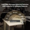 MokerLink 4 Port 2.5G Managed Switch with 2 Port 10G