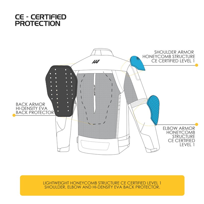 WARDLER Mesh Motorcycle Jacket Men, Riding Jacket, Lightweight for Summer,