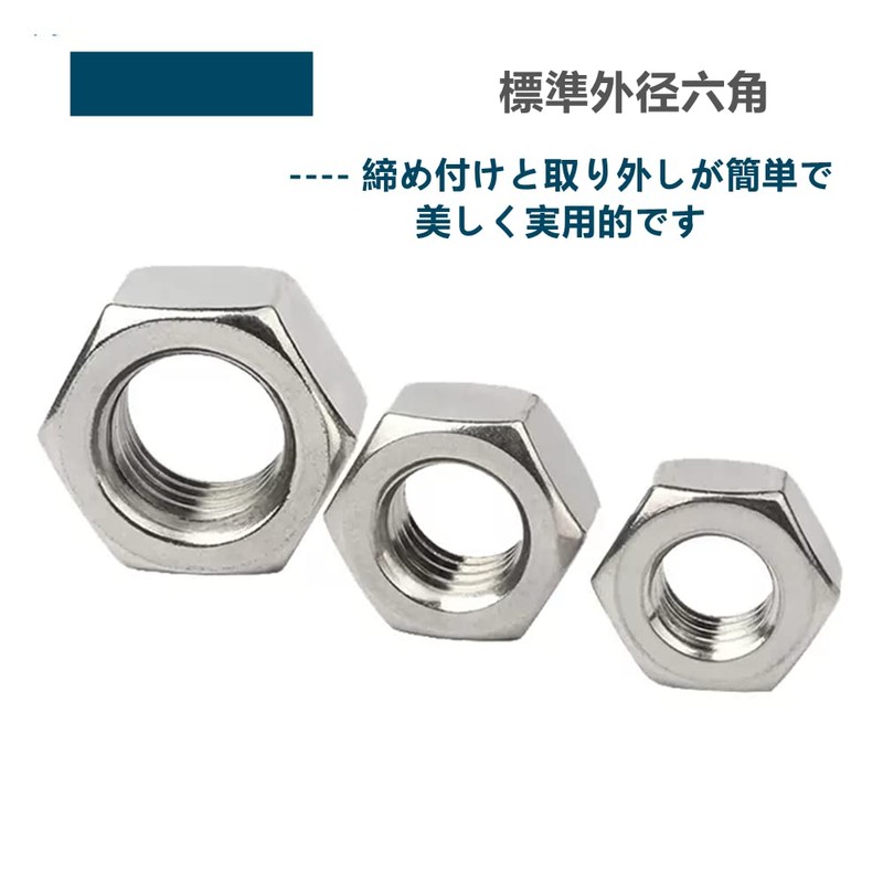 304 (SUS) Stainless Steel Hex Nut for M12, Pack of
