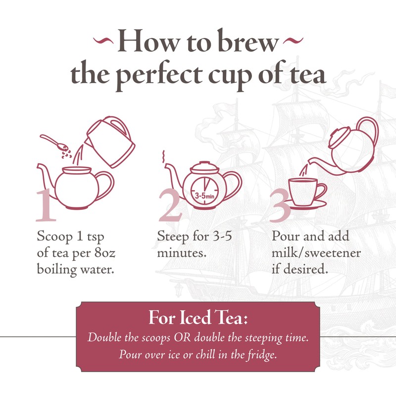 Black Currant Black Tea – Bold, Fruity & Naturally Sweet