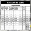 8/2 Metal Clad (MC) Cable with Ground 10ft, 8 Gauge